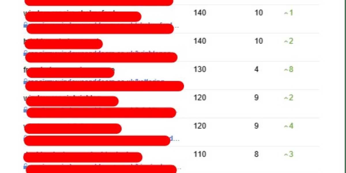 15 Seo Consulting Company Benefits Everyone Must Be Able To