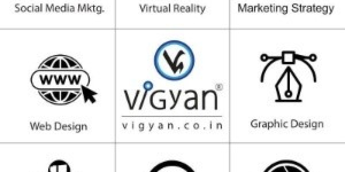Best Google 360 Degree Virtual Tour service in Ahmedabad