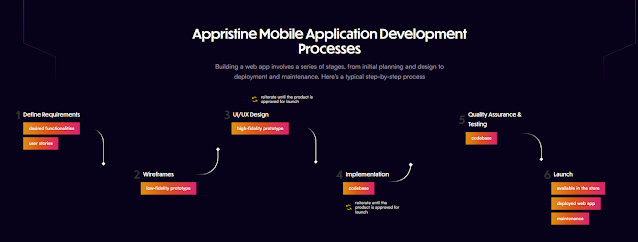 Top Reasons to Choose the Best Mobile App Development Company in Pune - JustPaste.it