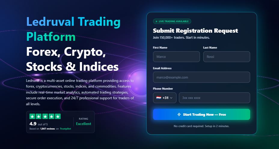 Ledruval Review - AI-Powered Investing For The Modern Era Traders?
