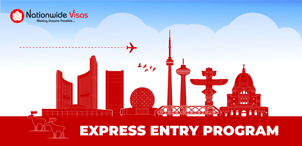 Canada Express Entry Program | Check Eligibility Requirements 2026