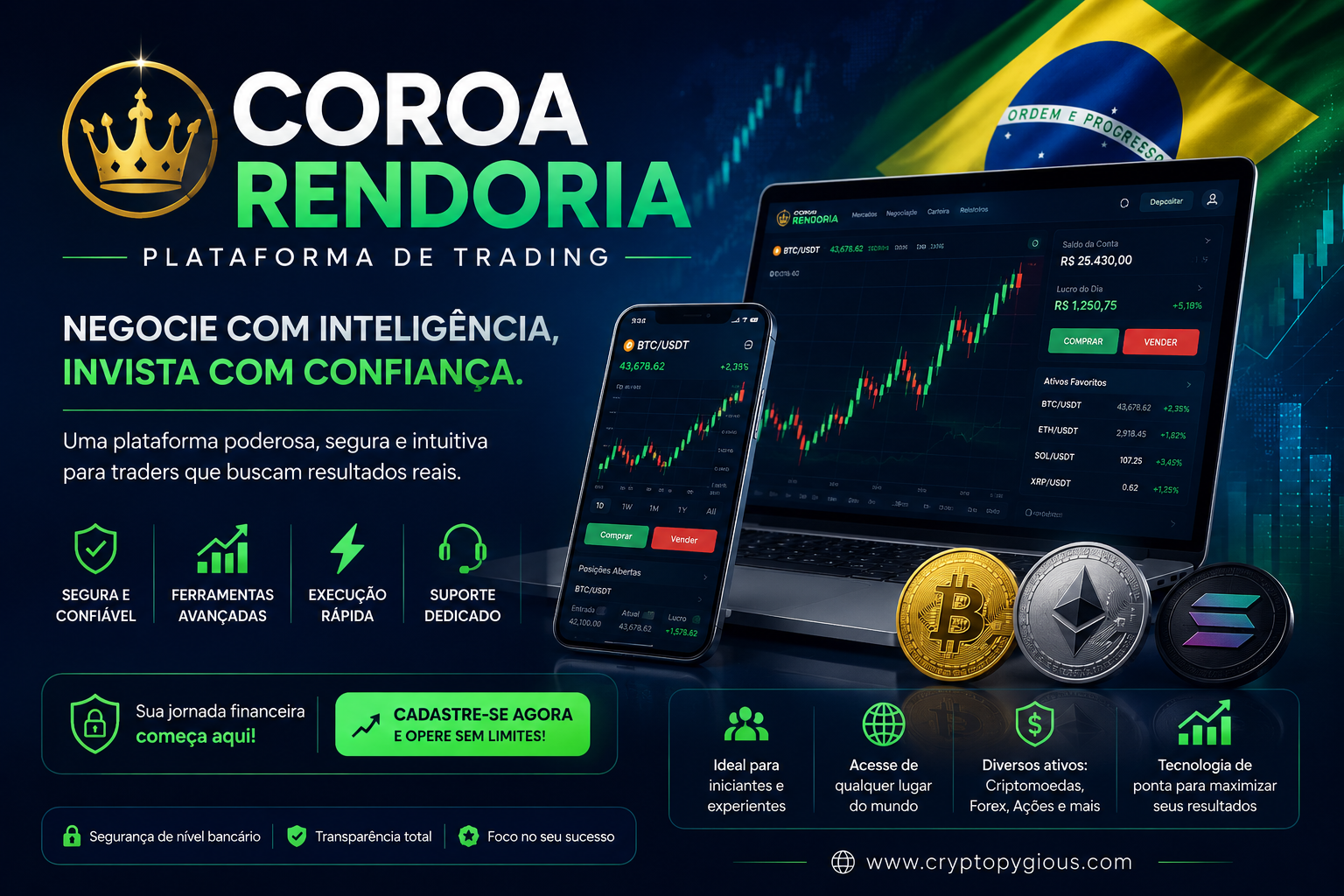 Coroa Rendoria Análise - A Plataforma de Trading Coroa Rendoria Realmente Vale a Pena? O Guia Definitivo?